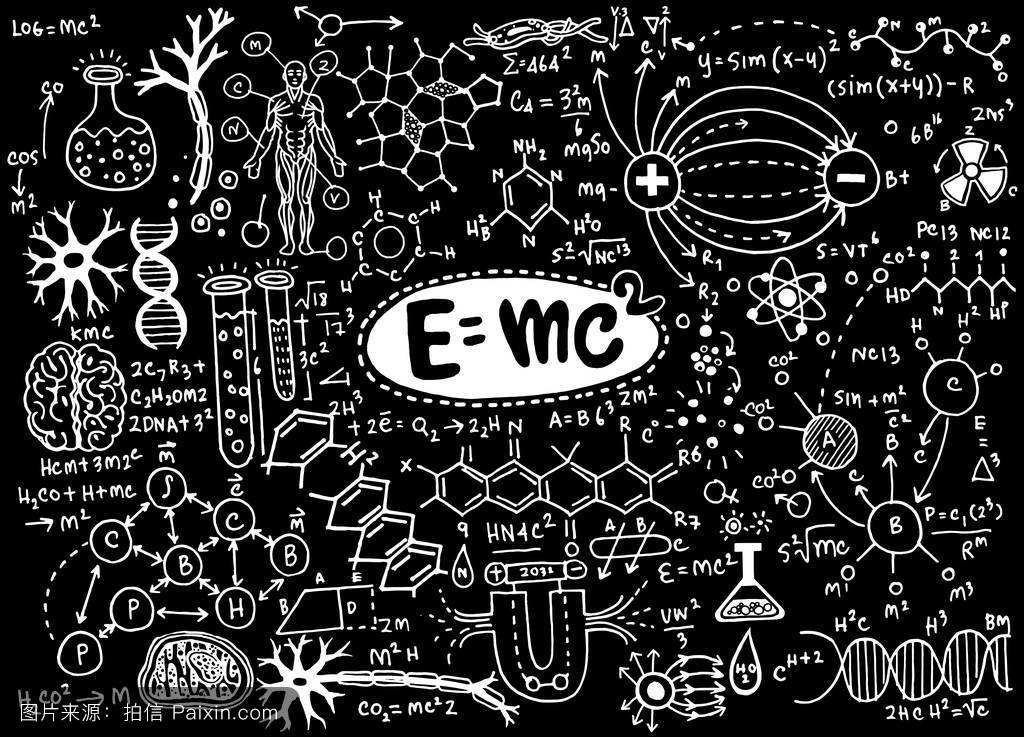 十二物理学公式（1）牛顿第二定律