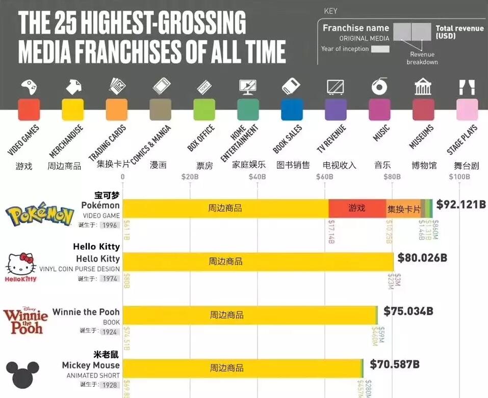 死亡搁浅这款游戏,有什么能媲美死亡搁浅的好游戏