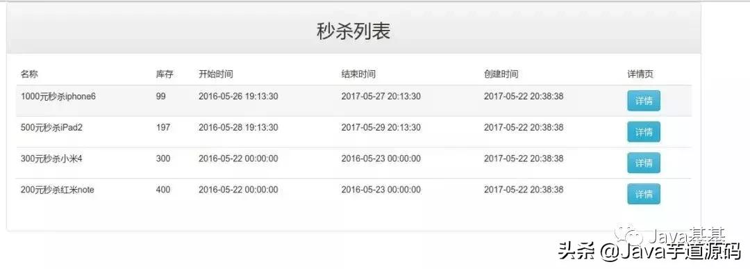 ssm框架完整的功能流程,ssm框架如何实现一个功能