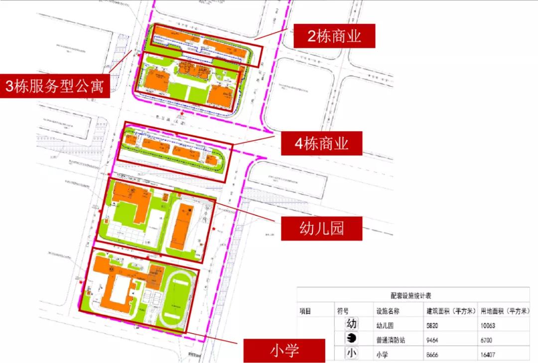 南站恒大足球场,恒大新球场建设进度