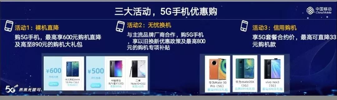 南宁5g套餐资费一览表,广西移动5g极速服务