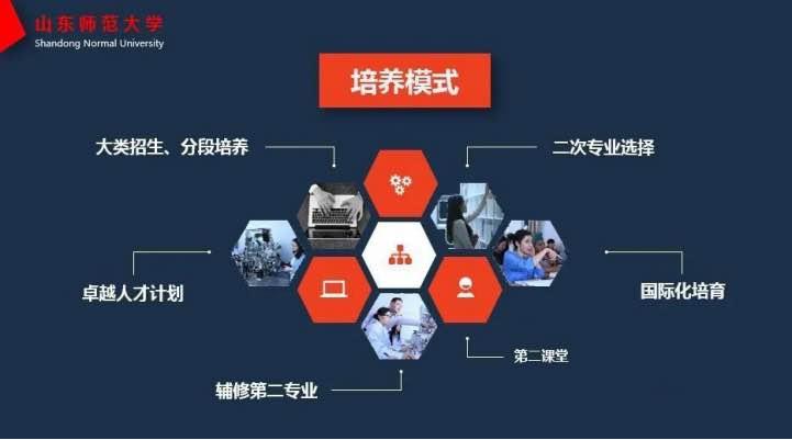 山大强基计划入围分数线2023,山师大强基计划