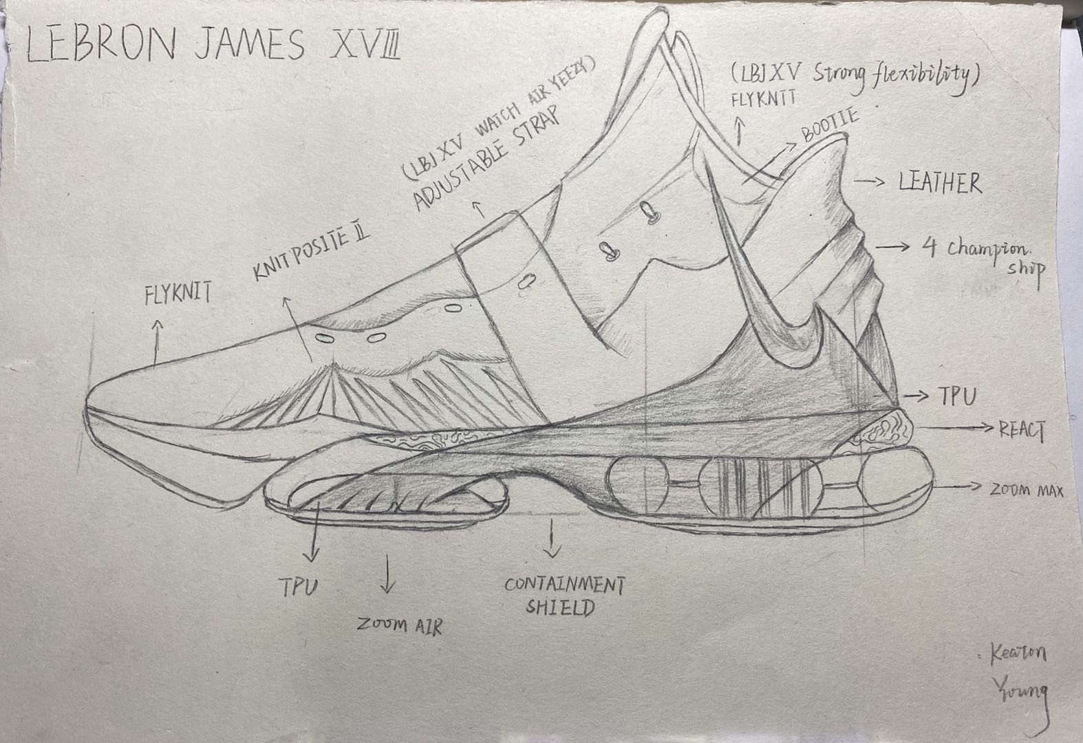怎样成为一名球鞋设计师,球鞋设计师用什么软件