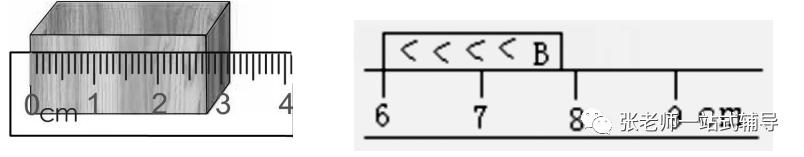物理八年级第八章运动和力知识点,八年级上册物理机械运动思维导图