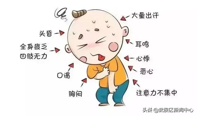 小乔看病,幼儿预防中暑小知识