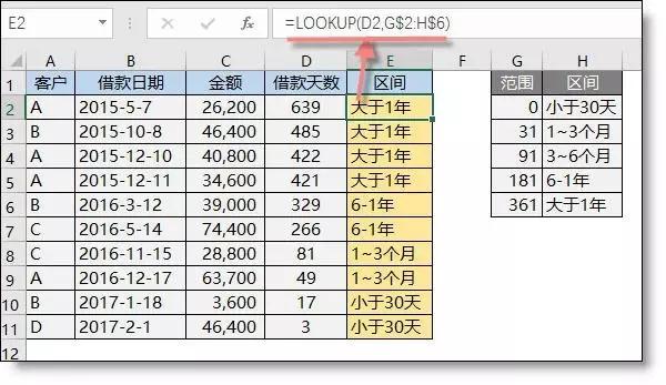 会计常用的19个excel公式,会计工作必备的excel公式