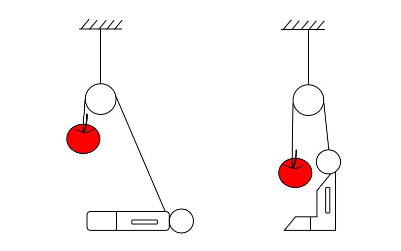不用闹钟也可以早起的方法,冬天清晨起床的方法