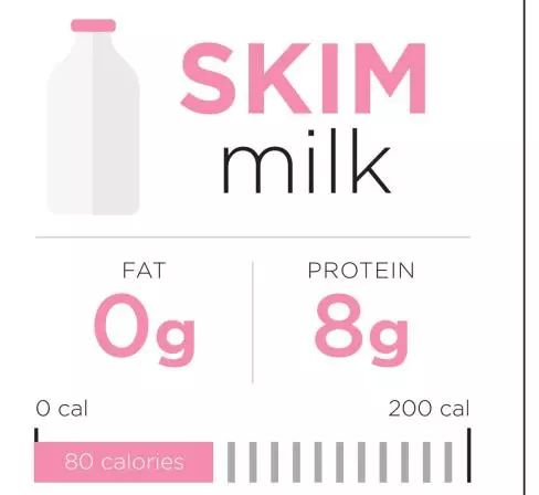 澳洲奶粉是真是假,澳洲最好的奶