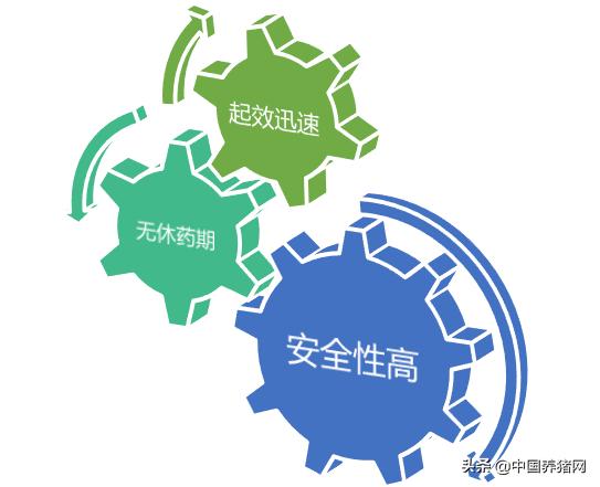 卡巴匹林钙主治,卡巴匹林钙的药理作用