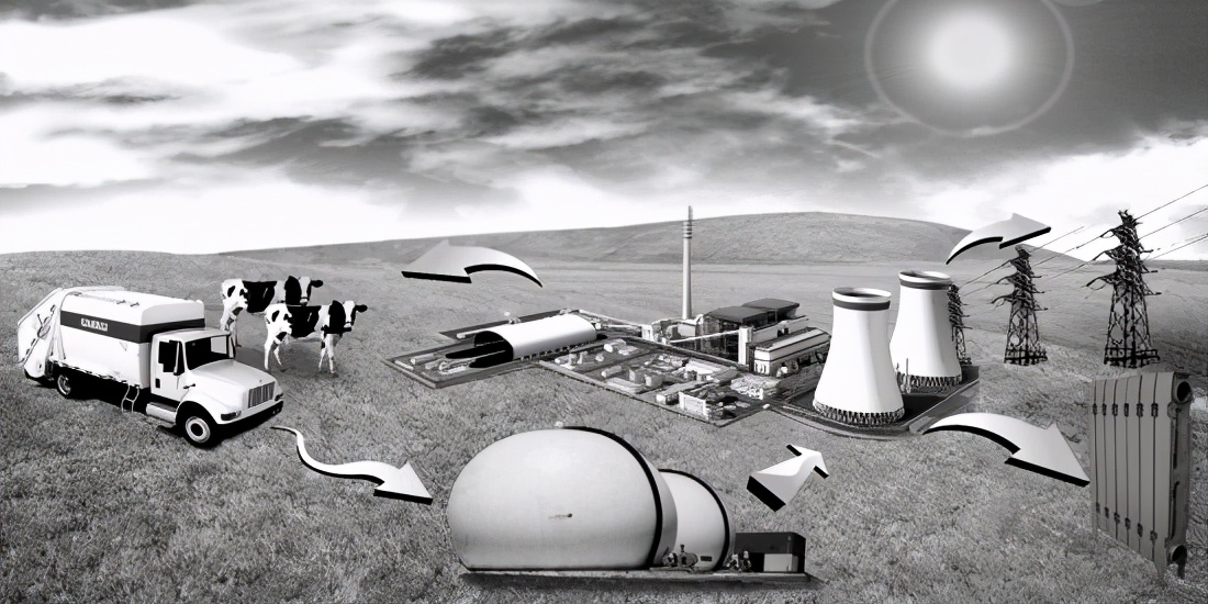 农业新能源项目有哪些,农业产业园开发视频