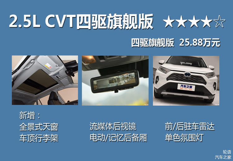 rav4荣放改床车,荣放rav4都市版