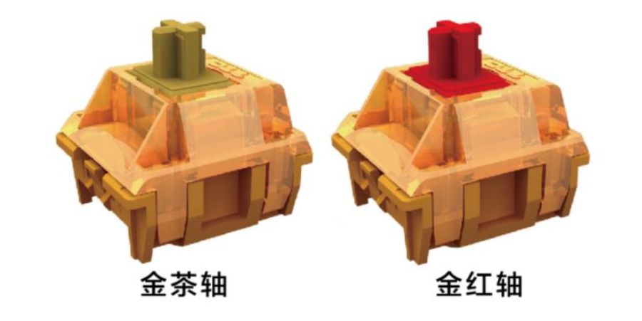 当年单打独斗的国产机械轴，如今怎么样了？