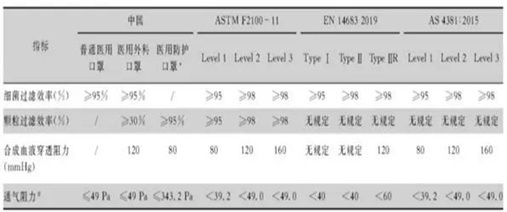 防疫用品出口被叫停,防疫物资怎么退