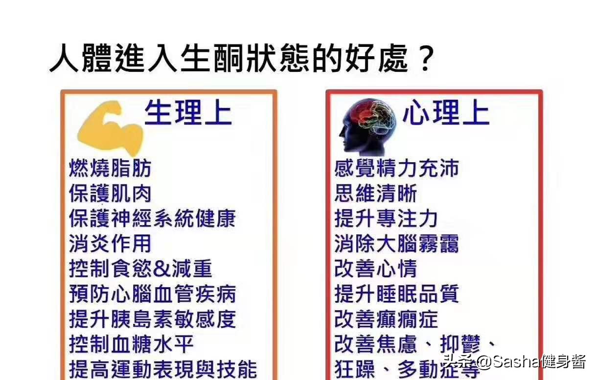 为什么喝了防弹咖啡没瘦反而胖了,防弹咖啡喝着喝着就瘦了是真的吗