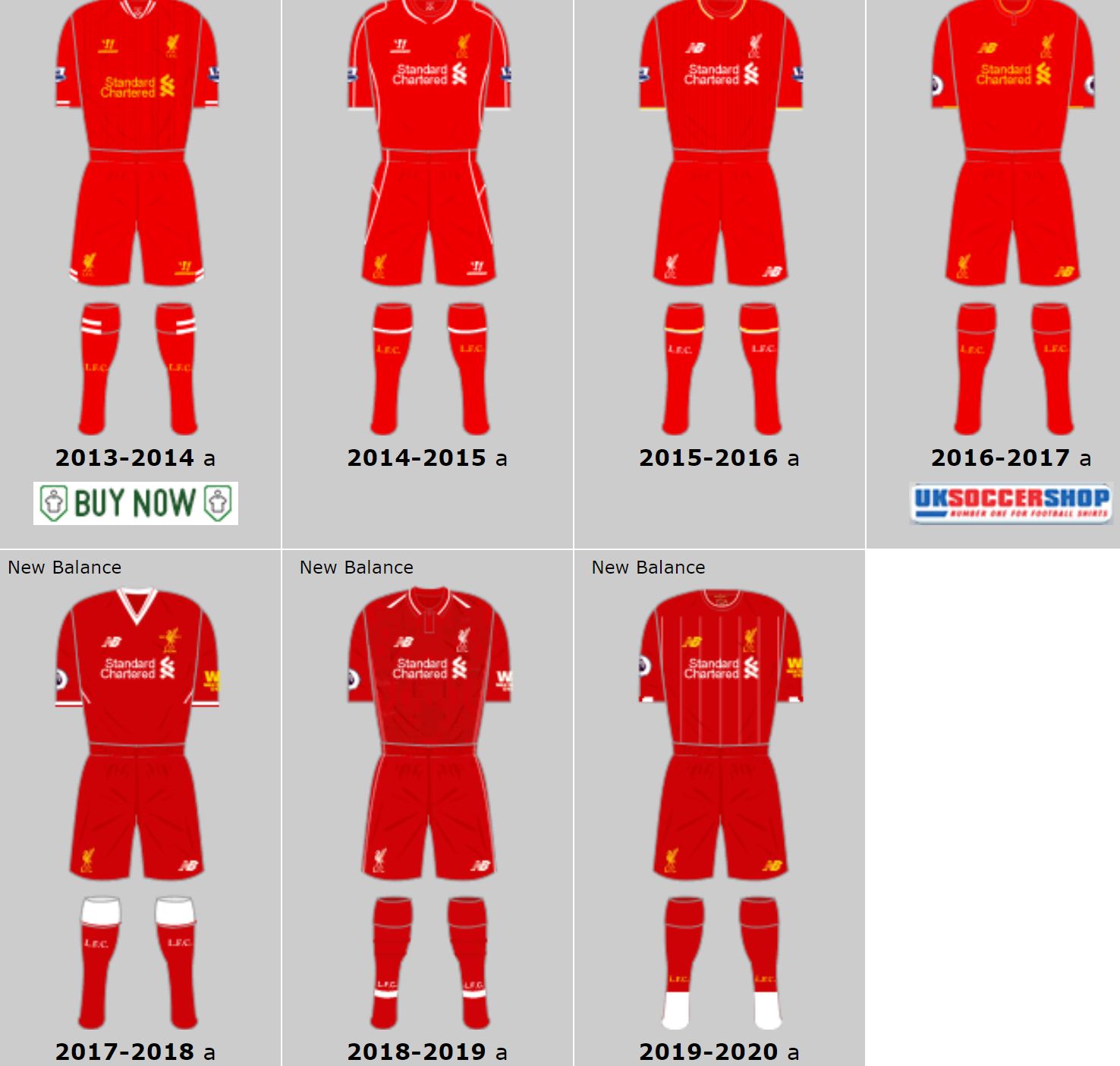 耐克十大经典球衣,耐克球衣全系列