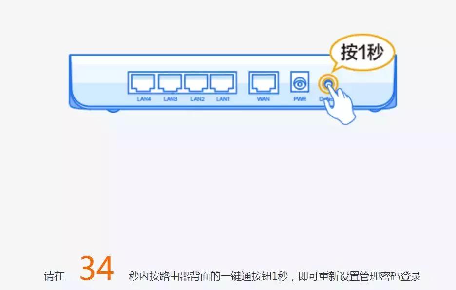 路由器恢复出厂设置如何设置密码,路由器密码忘了怎么恢复出厂设置