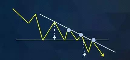 期货中继分析视频,期货中继
