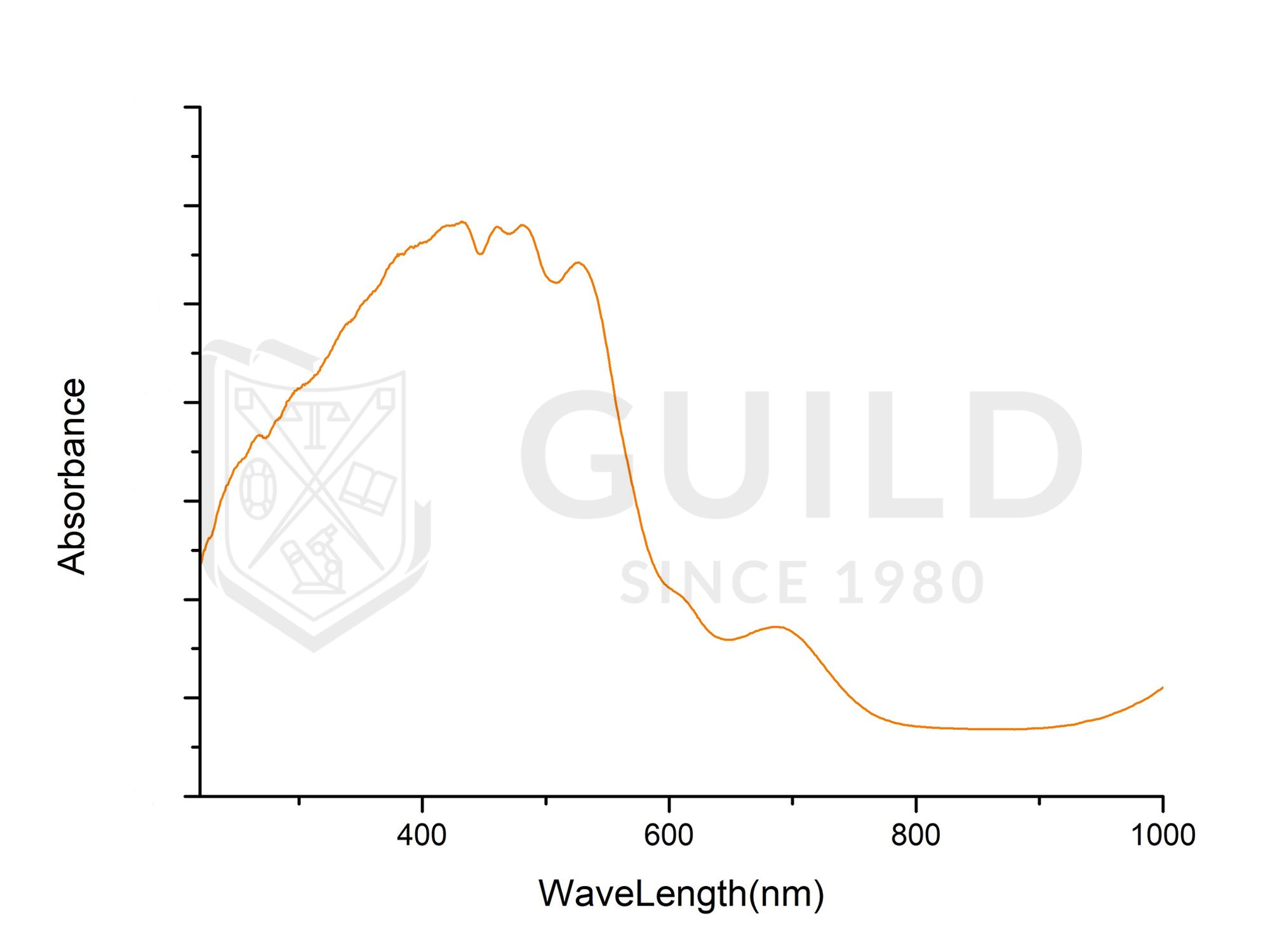 芬达乐趣,芬达清亮音色