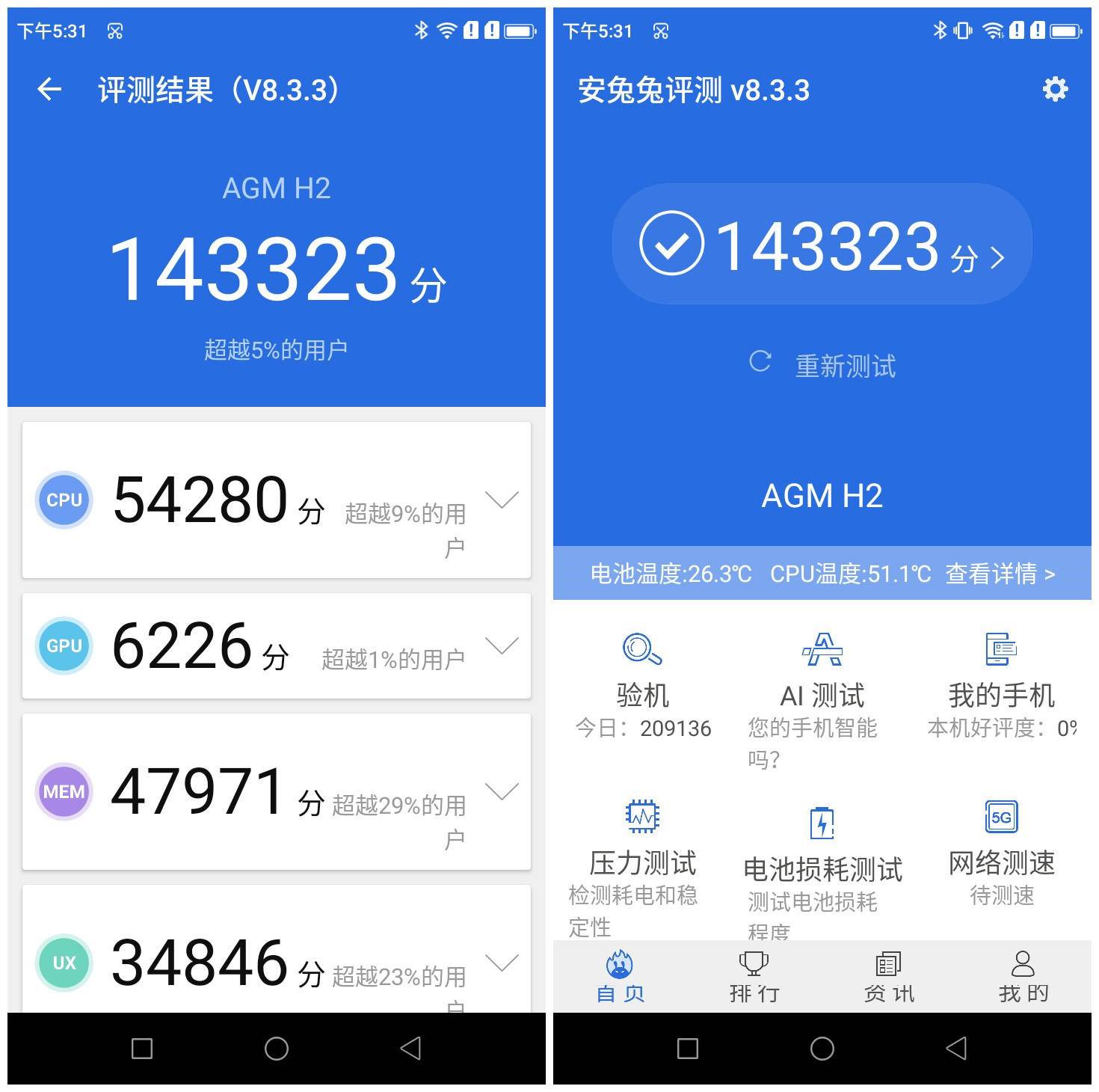 agmh2手机的缺点,agm金嗓子