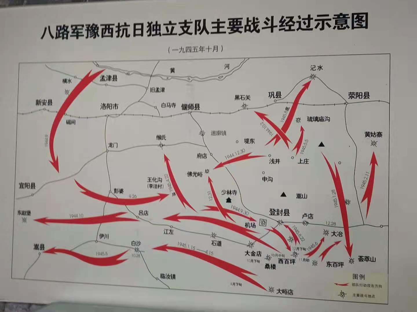 *党**史学习教育——瞻仰豫西抗日纪念馆