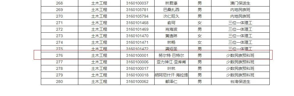 在大学，作弊会被开除，犯罪不会