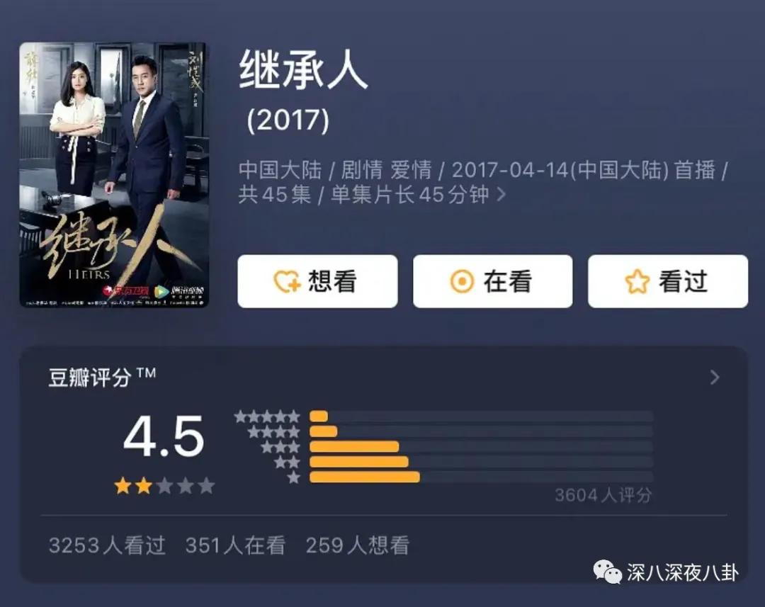 鐜嬩竴鍗氫笉鎵涘墽,榛勬櫙鐟滀笉鎵涘墽