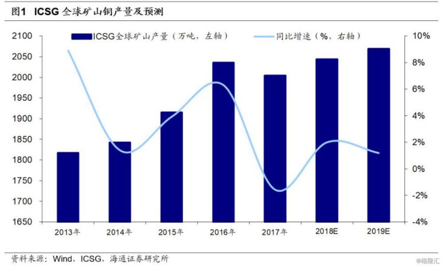 五味杂陈冷暖自知的下一句,五味杂陈冷暖自知