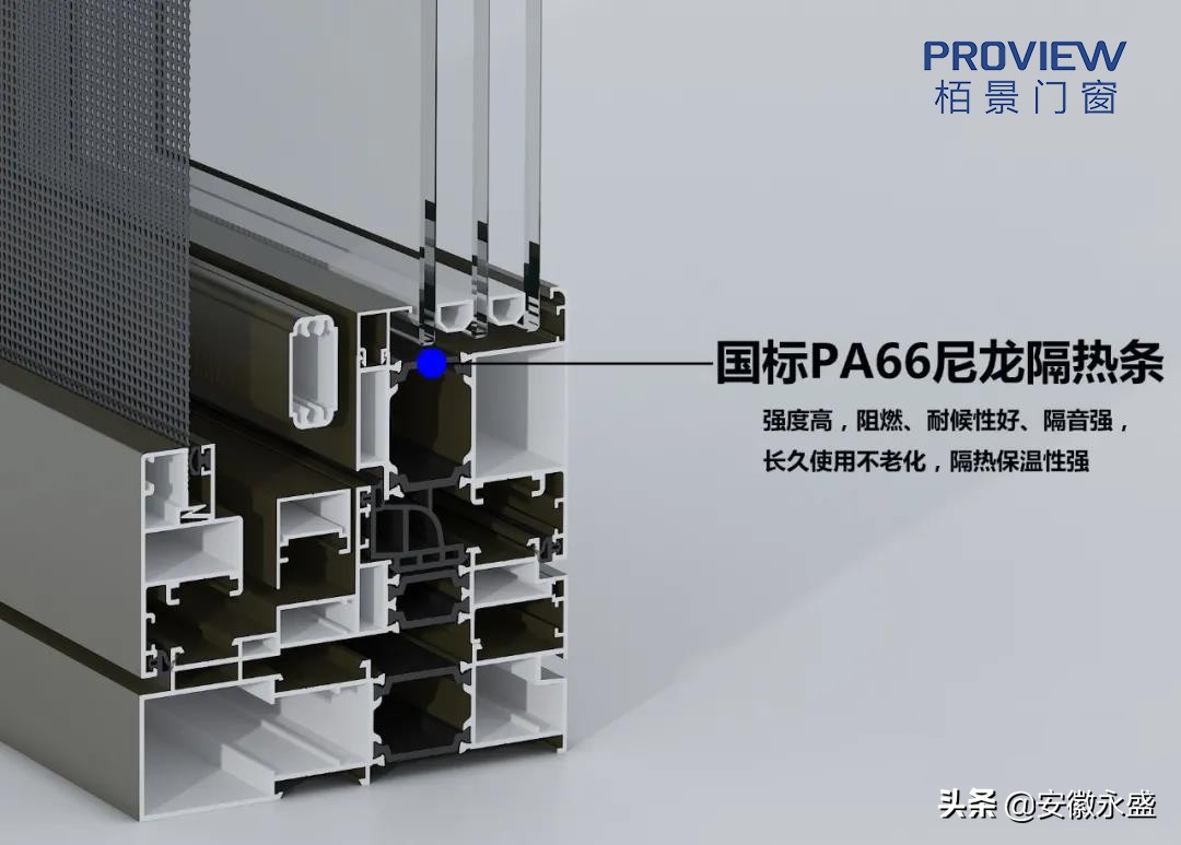 秋天第一套门窗怎么选购,选购门窗应考虑的问题