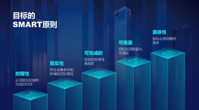 ppt万能版式,ppt图文版式合集