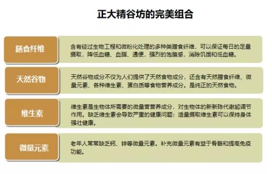 正大精谷坊开启糖尿病人高纤低碳生活