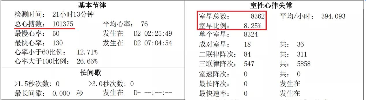 插入性室早的危害,室早什么引起的