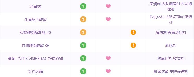 广告宣传的功效是不是真的那么厉害？全信你就输了