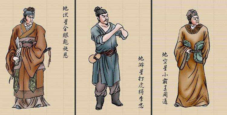 梁山好汉绰号十大分类,最不容易记住的梁山好汉的绰号