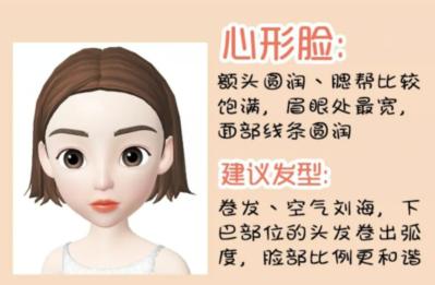 根据脸型设计发型你适合什么发型,根据脸型设计发型看你适合啥发型