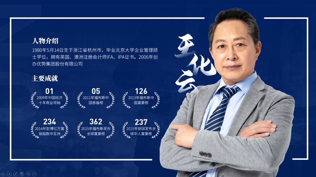 卡尔本茨人物介绍免费ppt,介绍人物ppt模板免费