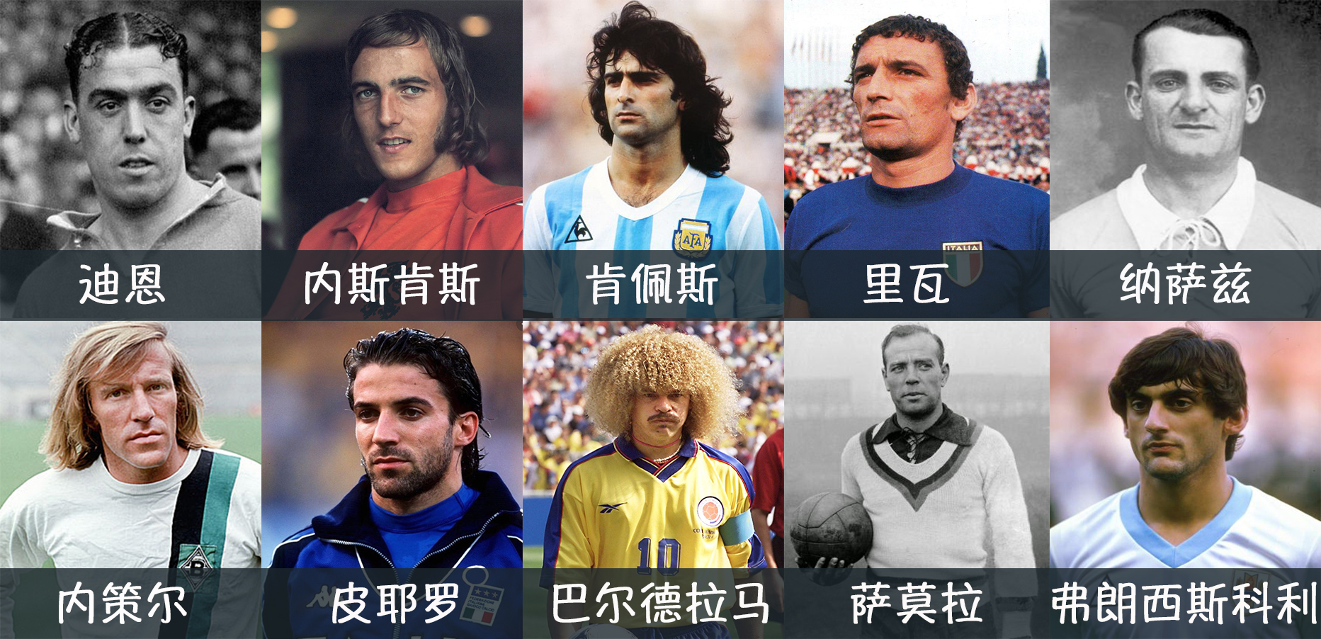 20世纪最伟大的足球明星的资料,足坛20世纪最伟大的10人