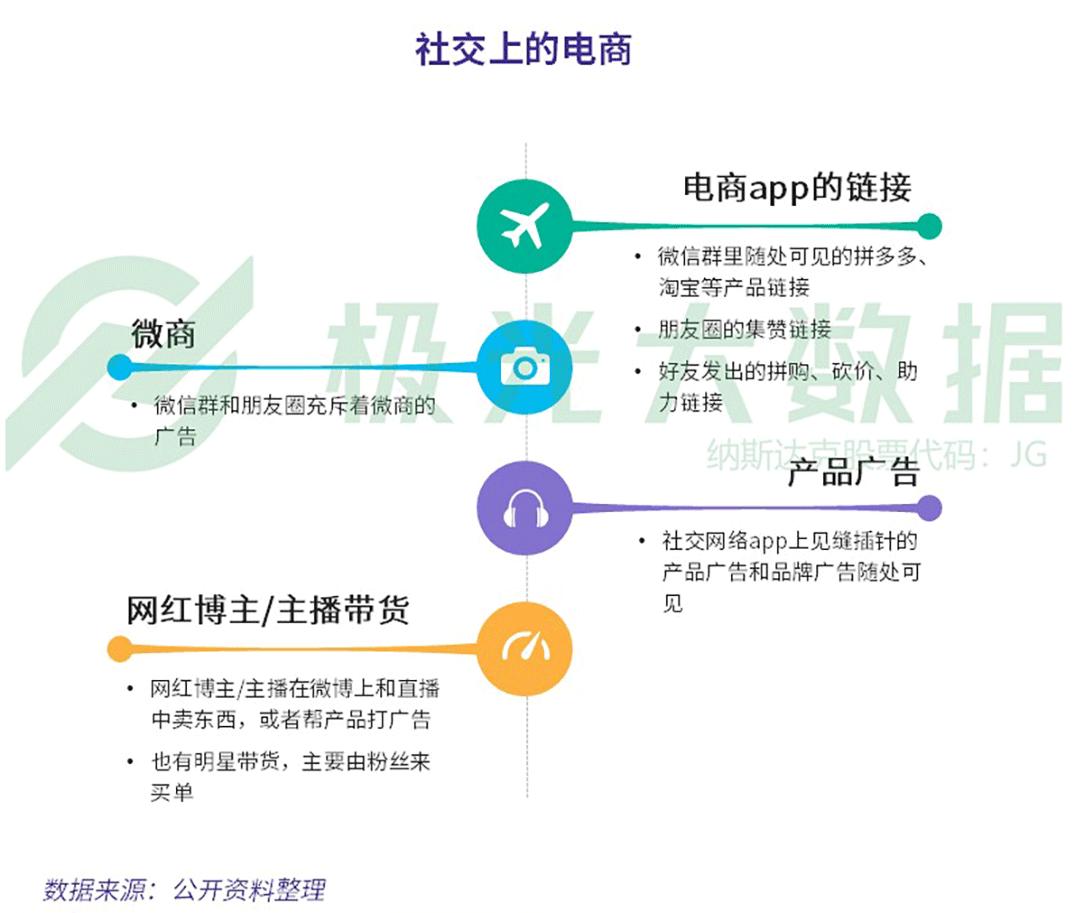 极光大数据最新研究报告,极光大数据推送靠谱吗