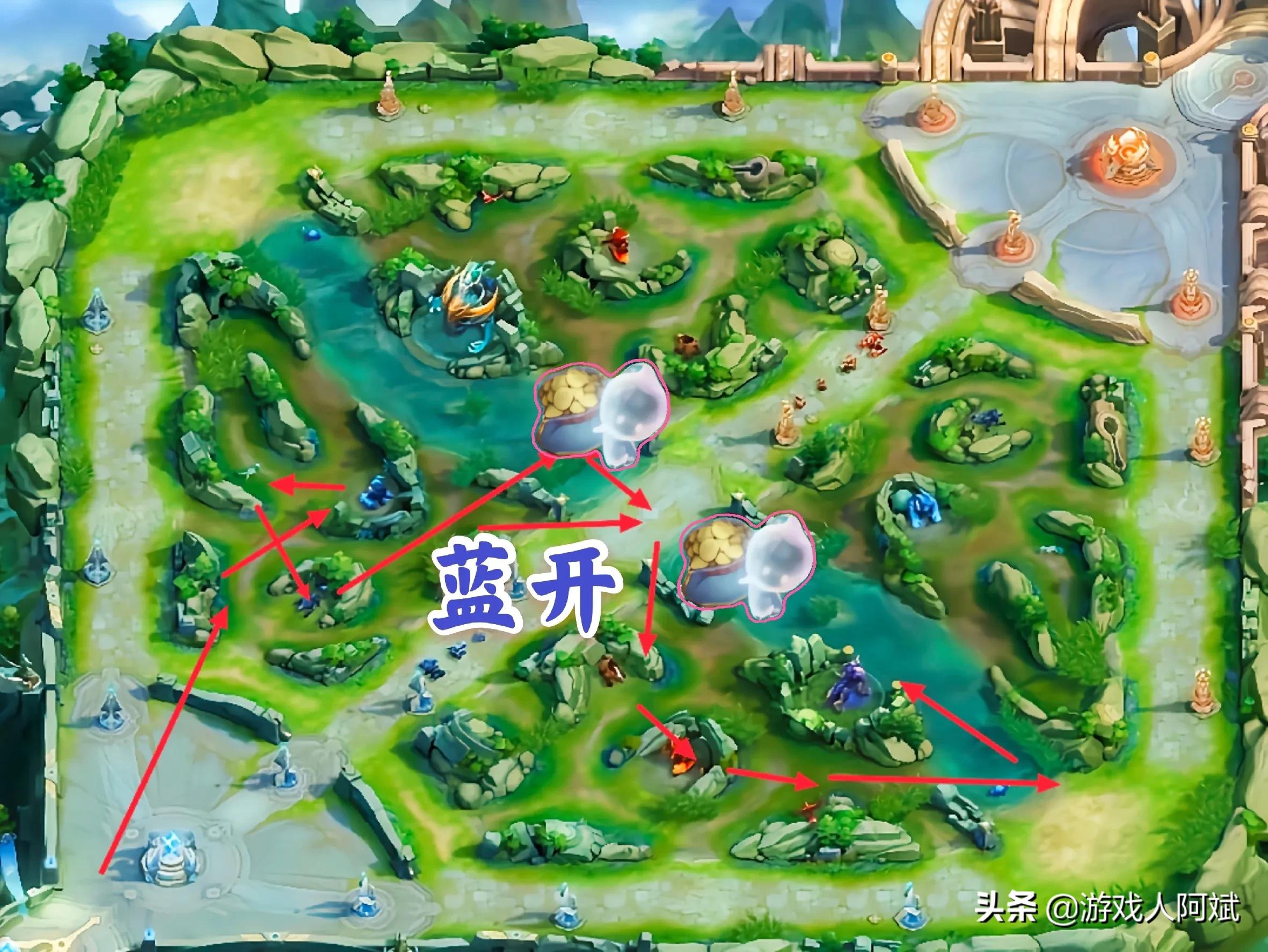 野区改动新的打野思路,野区调整后的打野思路