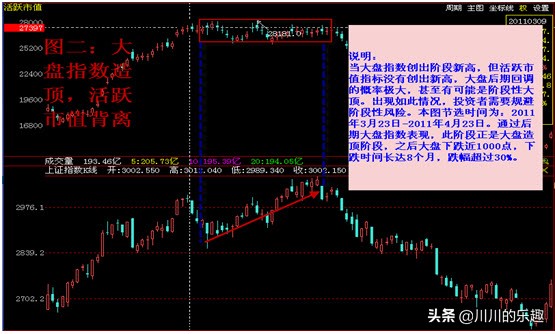 理财少走弯路深度解析,理财一定要知道的10条常识