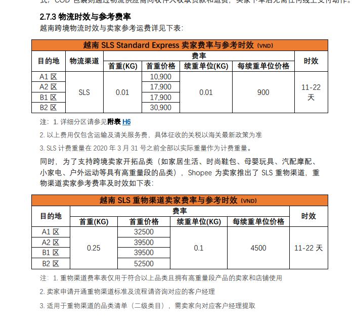 shopee怎么设置店铺商品物流价格,shopee新手卖家多久出单