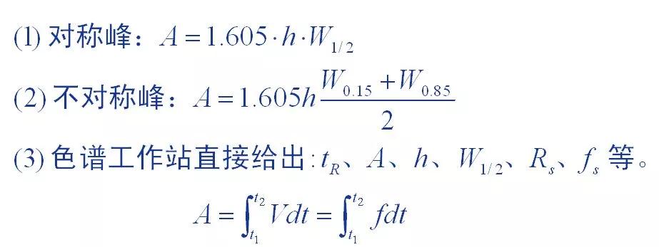 色谱分析原理,气体色谱分析的分析原理