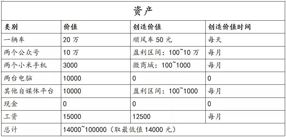 负债25万如何计划还款,负债25万如何一年内还清
