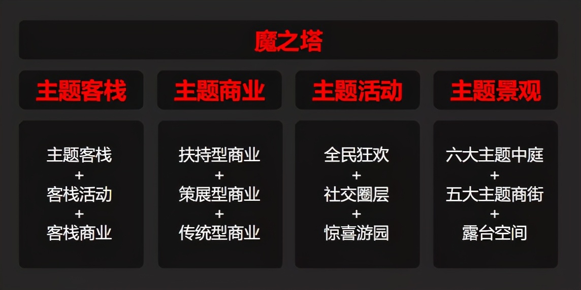 昆山56层住宅多少钱,昆山最高楼480米