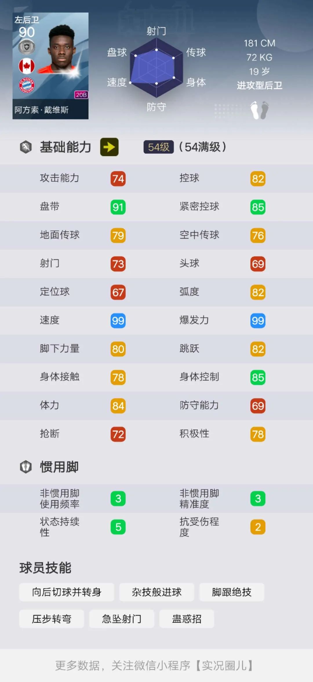 实况足球银球球员推荐,实况足球银球精选球员