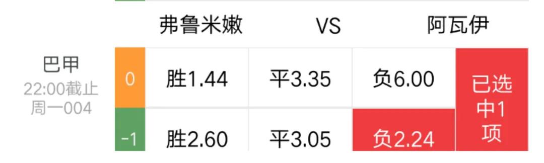 足彩竞彩网比分推荐,足彩竞彩今日推荐分析6月18日