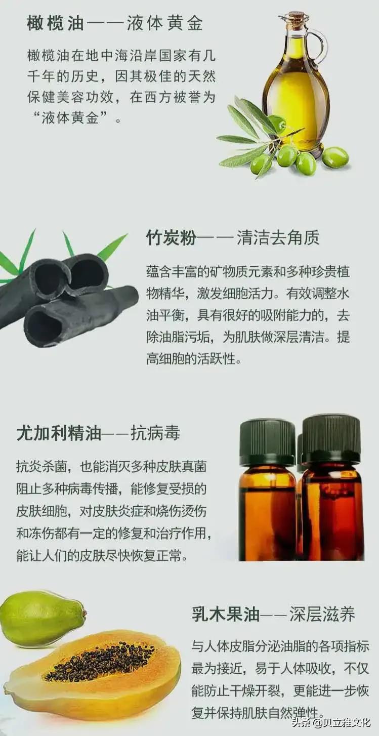 男士洗脸深度清洁皂,专为男士护肤