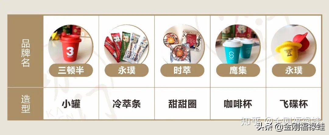 30元一杯星巴克,30元一瓶的星巴克咖啡