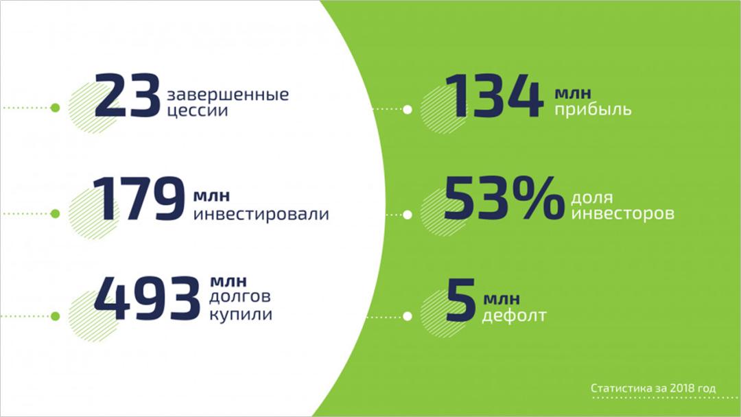 产品升级ppt排版,一页产品的ppt怎么做