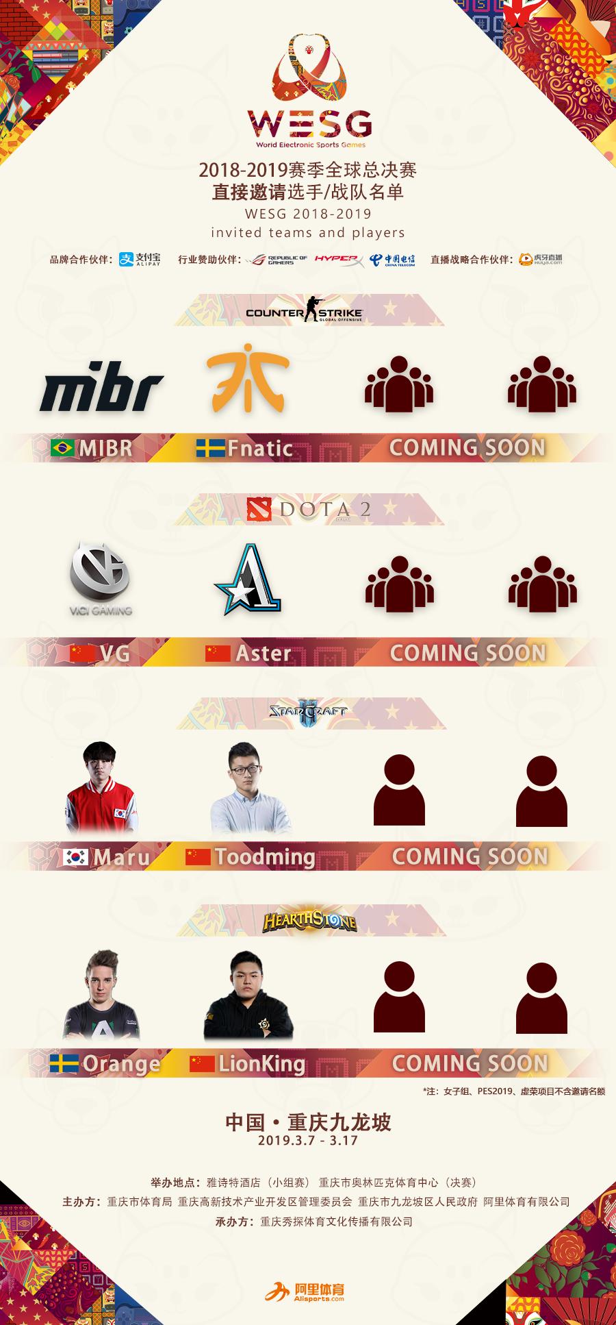 2018wesg全球总决赛,wesg全球总决赛