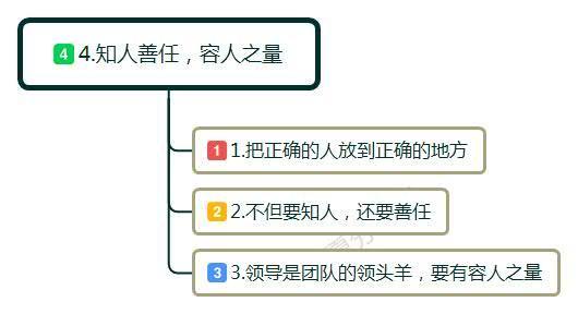 领导干部应该有的三把刷子,人民日报干部